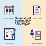 Medical Virtual Assistant: 5 Key Tasks You Can Delegate