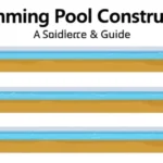Swimming Pool Construction: A Step-by-Step Guide
