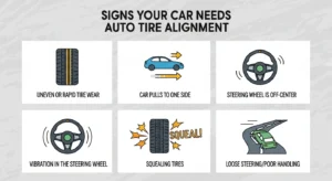 Signs Your Car Needs Auto Tire Alignment